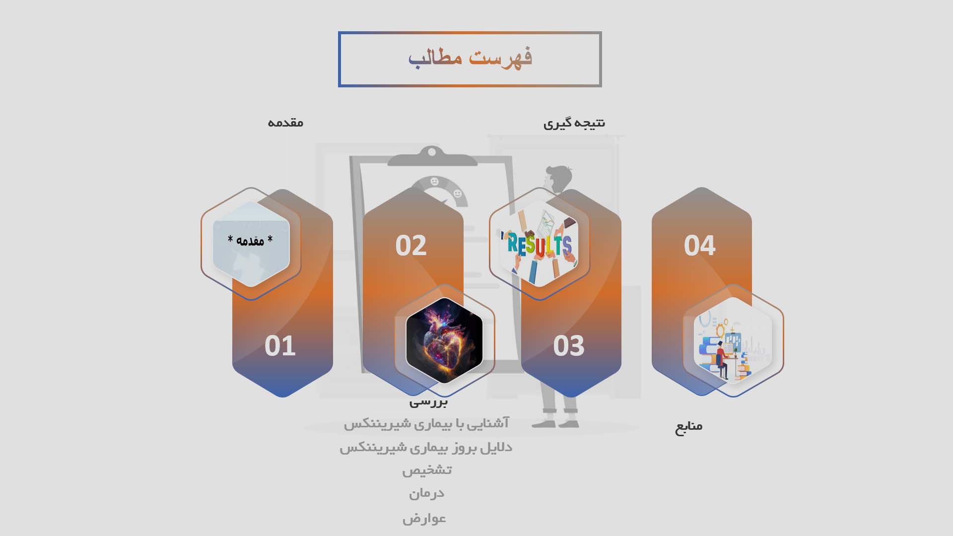 پاورپوینت در مورد بیماری شیریننکس